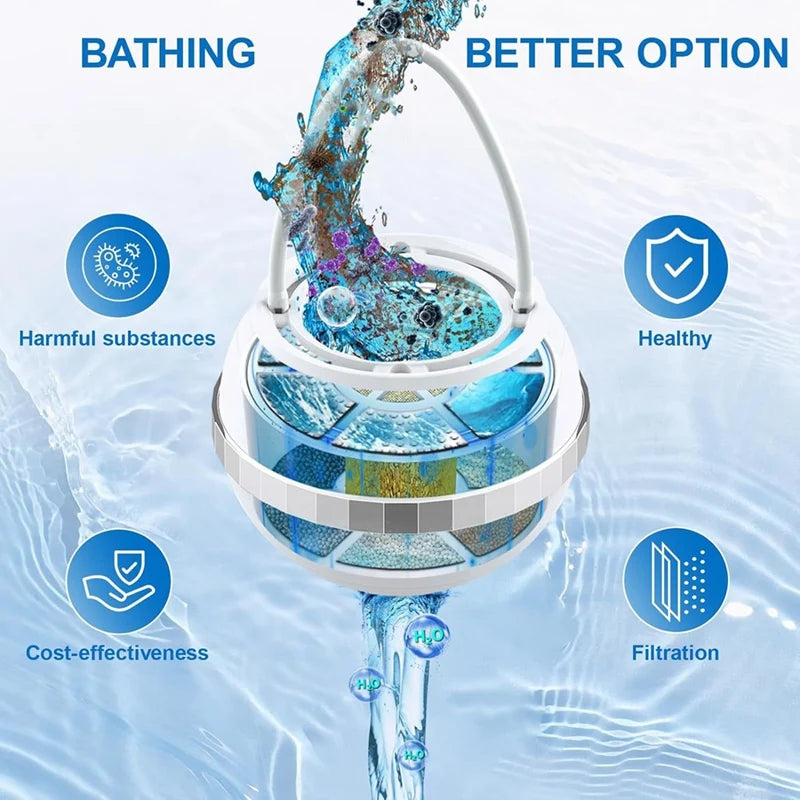 Elvoris PureBath™ Premium Filter